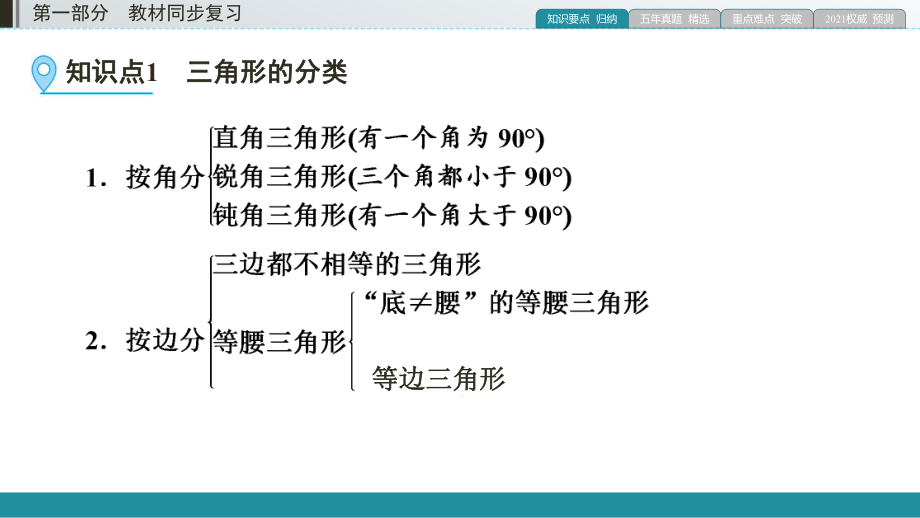 第1部分 第15讲一般三角形及其性质-2021年中考数学一轮复习ppt课件（江西专版）.pptx_第3页