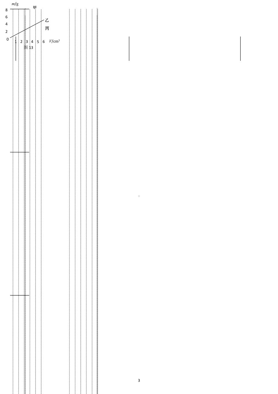 专题09 实验题2023年中考一模分类汇编（上海）.docx_第3页