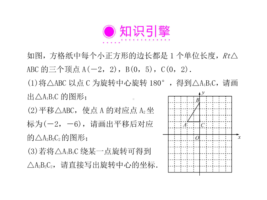 第26讲 图形平移与旋转 ppt课件-2021年中考数学复习.ppt_第2页