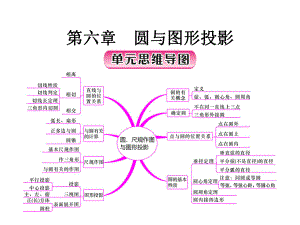 第21讲 圆的基本性质 ppt课件-2021年中考数学复习.ppt