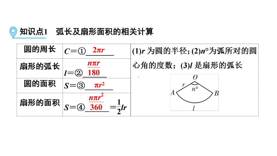 第1部分 第25讲与圆有关的计算-2021年中考数学一轮复习ppt课件（云南专版）.pptx_第3页