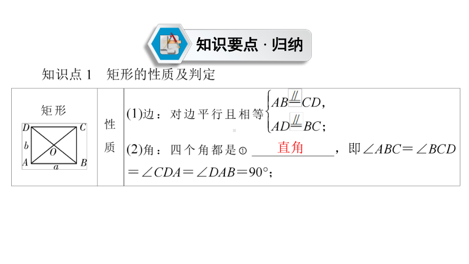 第1部分　第5章　第20讲　矩形、菱形、正方形-2021年中考数学一轮复习ppt课件（毕节专版）.ppt_第3页