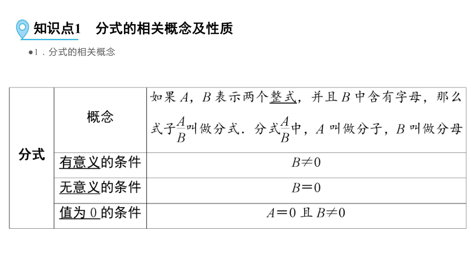 第1部分 第3讲 分式-2021年中考数学一轮复习ppt课件（江西专版）.pptx_第3页