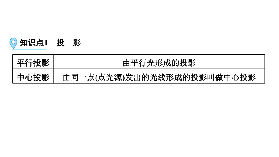 第1部分 第27讲视图与投影-2021年中考数学一轮复习ppt课件（云南专版）.pptx_第3页