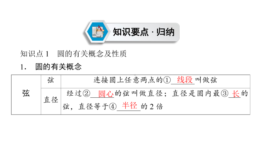 第1部分　第6章　课时22　圆及其相关性质-2021年中考数学一轮复习ppt课件（贵阳专版）.ppt_第3页