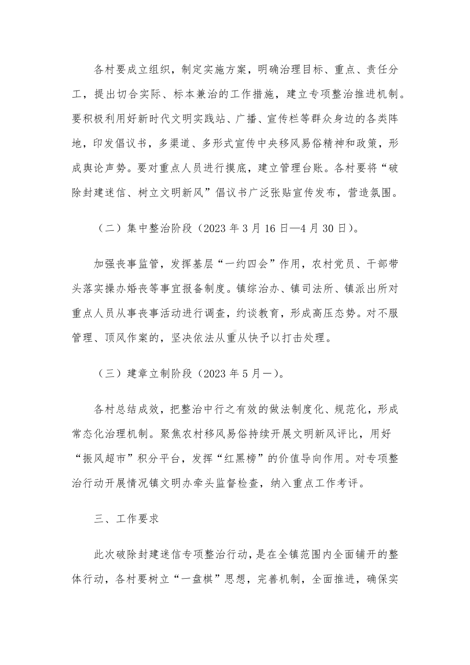 镇推进移风易俗破除封建迷信专项行动整治方案.docx_第2页