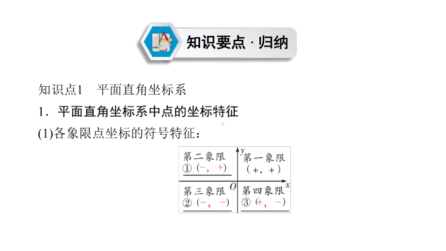 第1部分　第3章　第9讲　平面直角坐标系与函数-2021年中考数学一轮复习ppt课件（毕节专版）.ppt_第3页