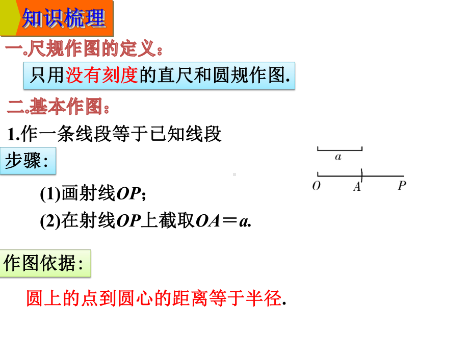 专题六几何变换及尺规作图 6.3尺规作图-2021年中考数学一轮复习ppt课件.pptx_第2页