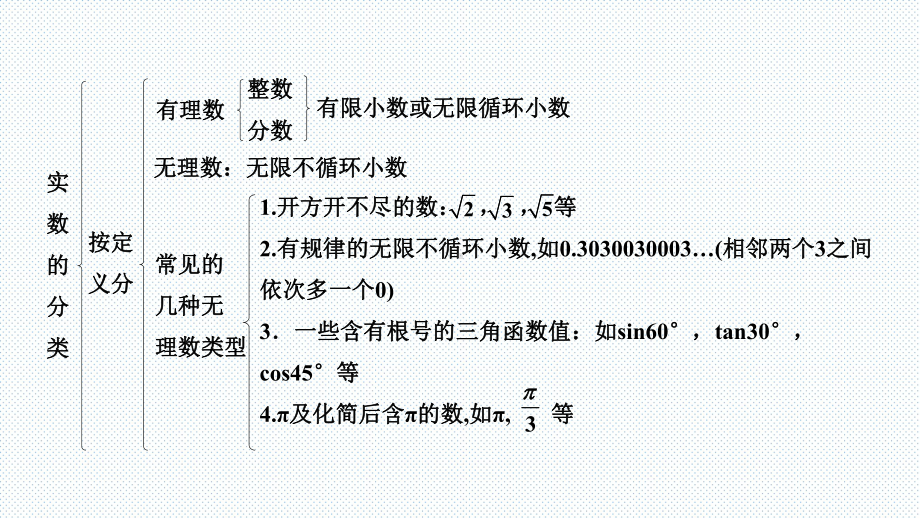 2022年九年级中考数学考点一轮复习ppt课件-第一节实数的相关概念.pptx_第3页