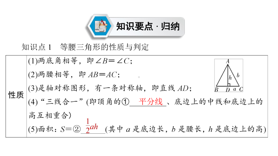 第1部分　第4章　课时17　等腰三角形与直角三角形-2021年中考数学一轮复习ppt课件（贵阳专版）.ppt_第3页