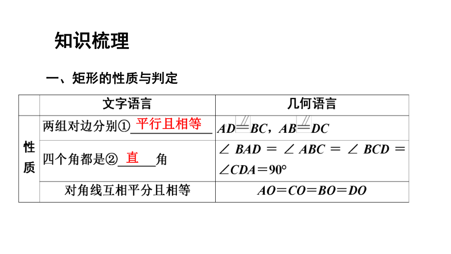 2021年广东中考数学一轮考点复习ppt课件：矩形与菱形.pptx_第2页