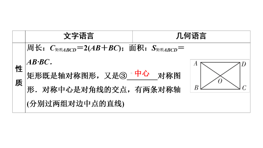 2021年广东中考数学一轮考点复习ppt课件：矩形与菱形.pptx_第3页