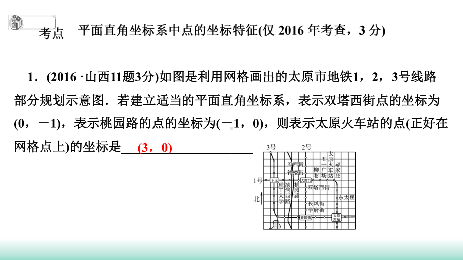 2021年山西省中考数学一轮复习 考点突破训练第９ 讲　平面直角坐标系与函数 ppt课件(共21张PPT).ppt_第3页