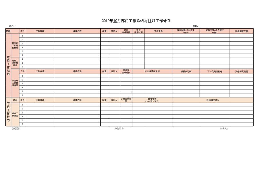 部门月度工作总结与计划表.xlsx_第1页