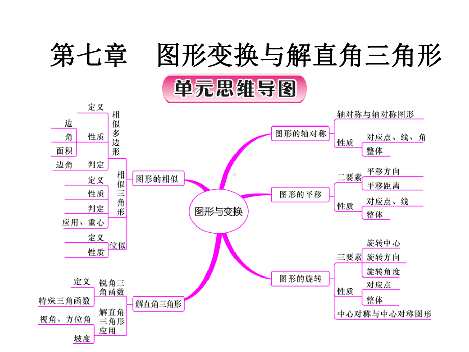 第25讲　图形轴对称 ppt课件-2021年中考数学复习.ppt_第1页