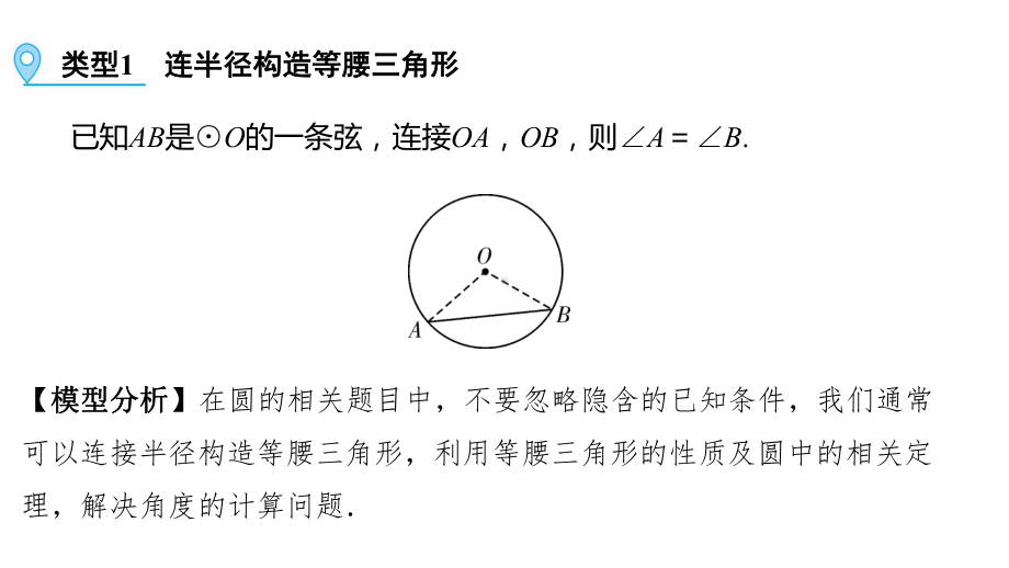 第1部分 解题方法突破篇—圆中常见辅助线的作法-2021年中考数学一轮复习ppt课件（广西专版）.pptx_第2页