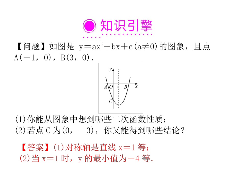 第13讲 二次函数的图象与性质 ppt课件-2021年中考数学复习.ppt_第2页