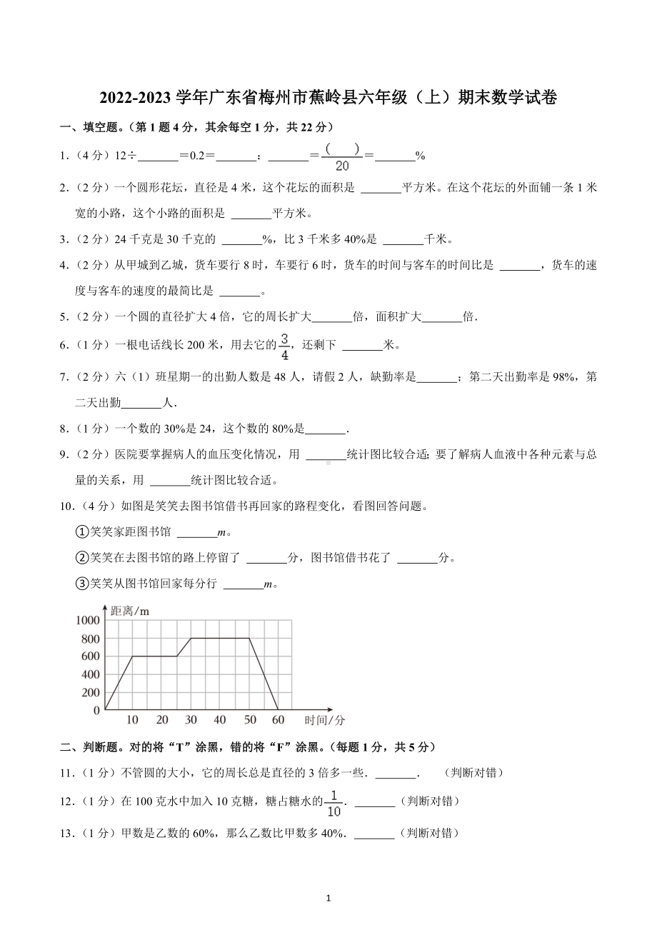 2022-2023学年广东省梅州市蕉岭县六年级（上）期末数学试卷.docx_第1页