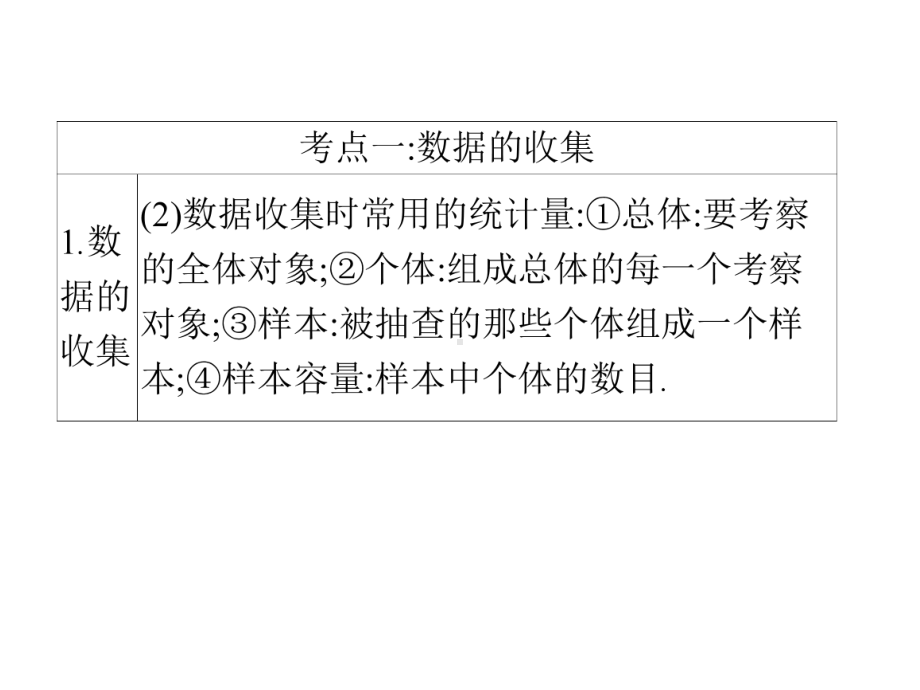 2022年浙江省九年级中考数学总复习基础突破：抽样与统计分析 ppt课件 .pptx_第3页