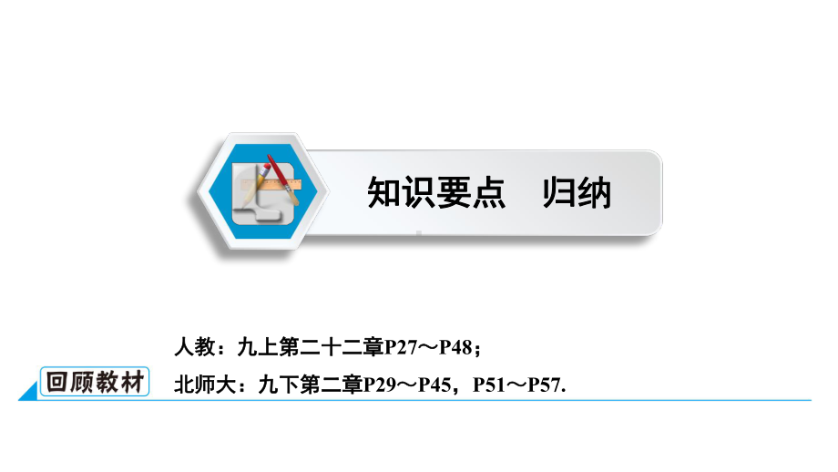 第1部分 第12讲 二次函数的图象与性质-2021年中考数学一轮复习ppt课件（江西专版）.pptx_第2页