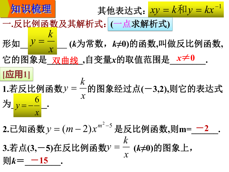 专题三函数 3.3 反比例函数-2021年中考数学一轮复习ppt课件.pptx_第2页