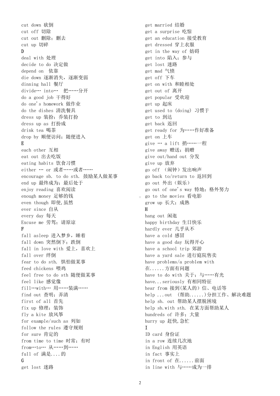 高中英语高考短语及固定搭配汇总（按字母顺序编排）.doc_第2页