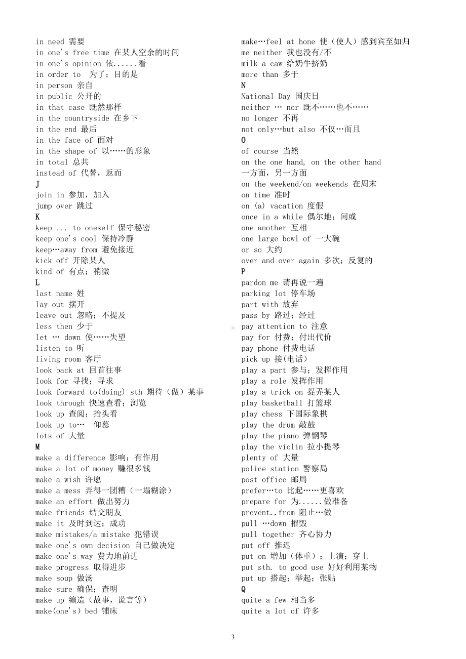 高中英语高考短语及固定搭配汇总（按字母顺序编排）.doc_第3页