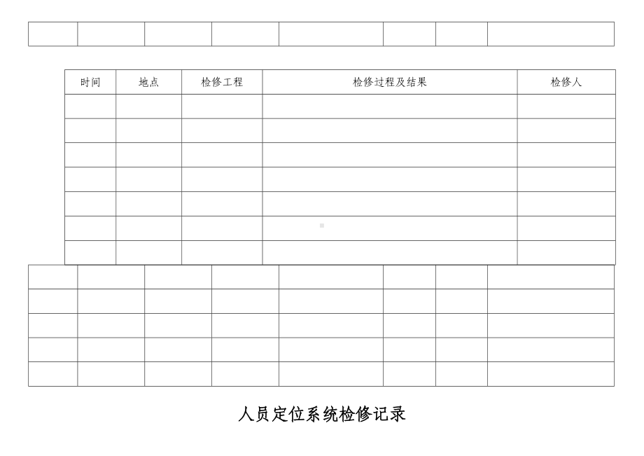 人员定位系统报表记录台账汇编清单汇编.docx_第2页