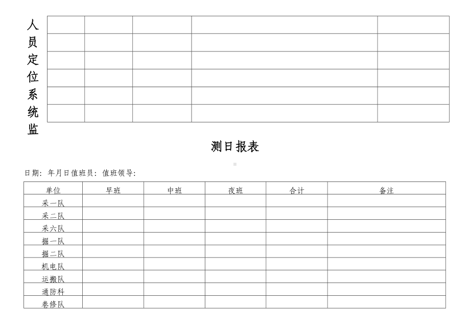 人员定位系统报表记录台账汇编清单汇编.docx_第3页