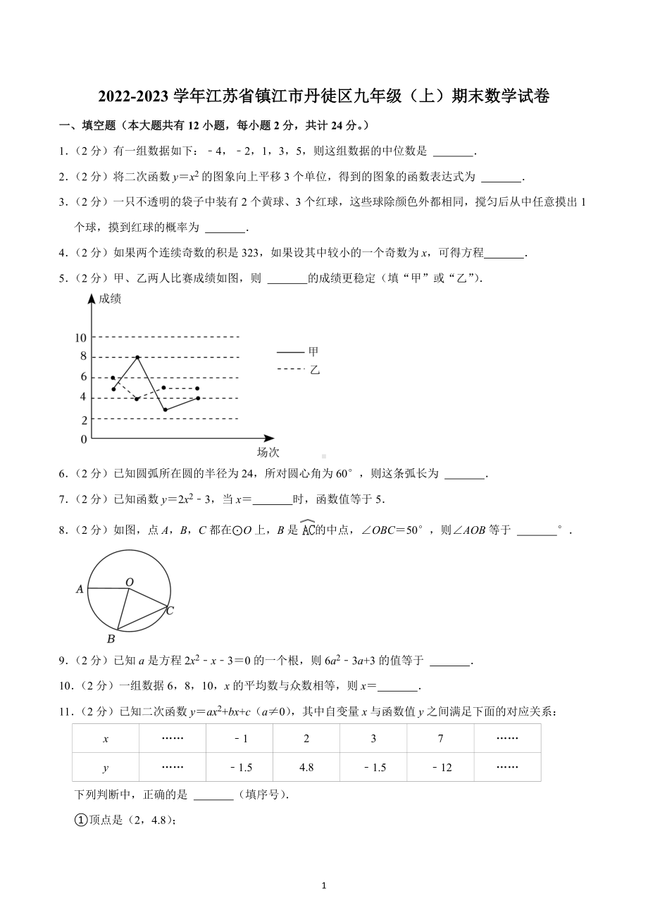 2022-2023学年江苏省镇江市丹徒区九年级（上）期末数学试卷.docx_第1页