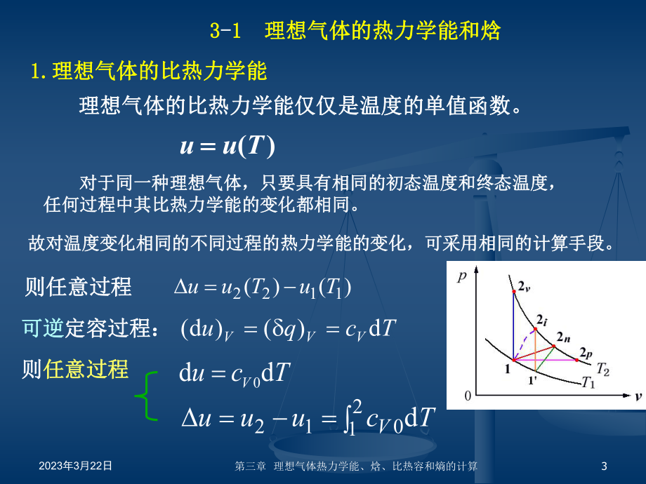 工程热力学 03理想气体热力学能、焓、比热容和熵的计算-wyz-2013.pptx_第3页