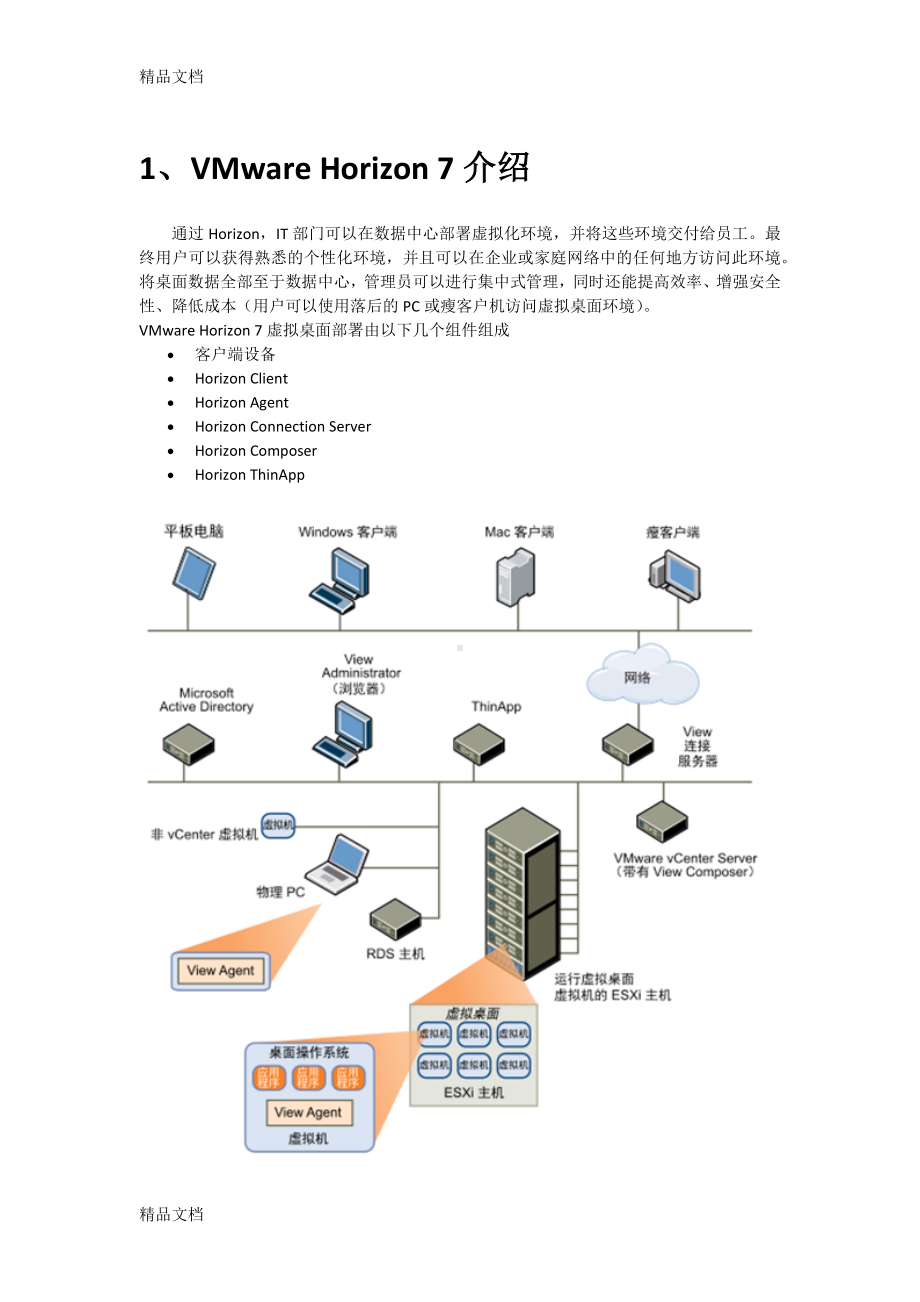 最新桌面虚拟化部署VMware-Horizon-View-7部署图文教程资料.docx_第1页