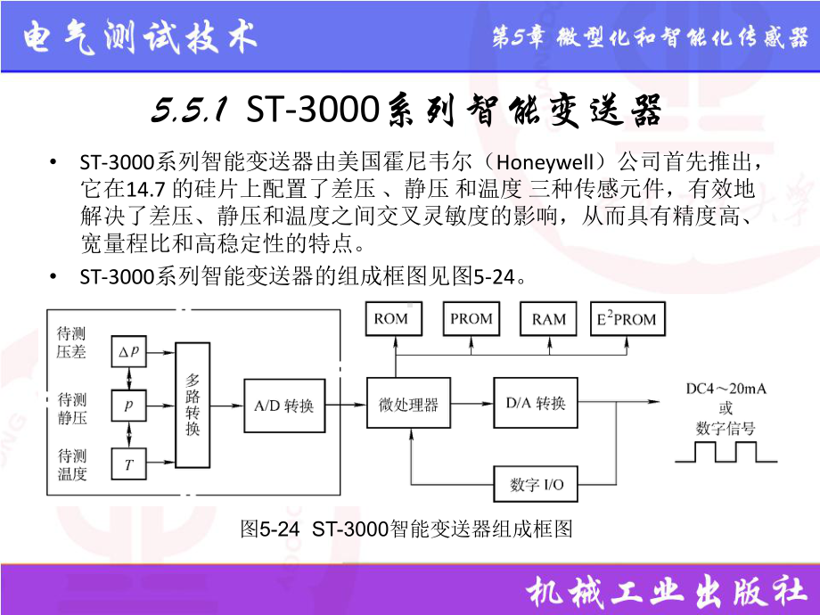 电气测试技术第3版课件5.5智能化变送器.pptx_第2页