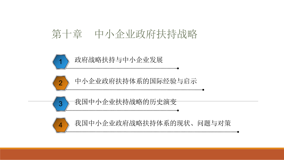 05171中小企业战略管理第10章.pptx_第3页