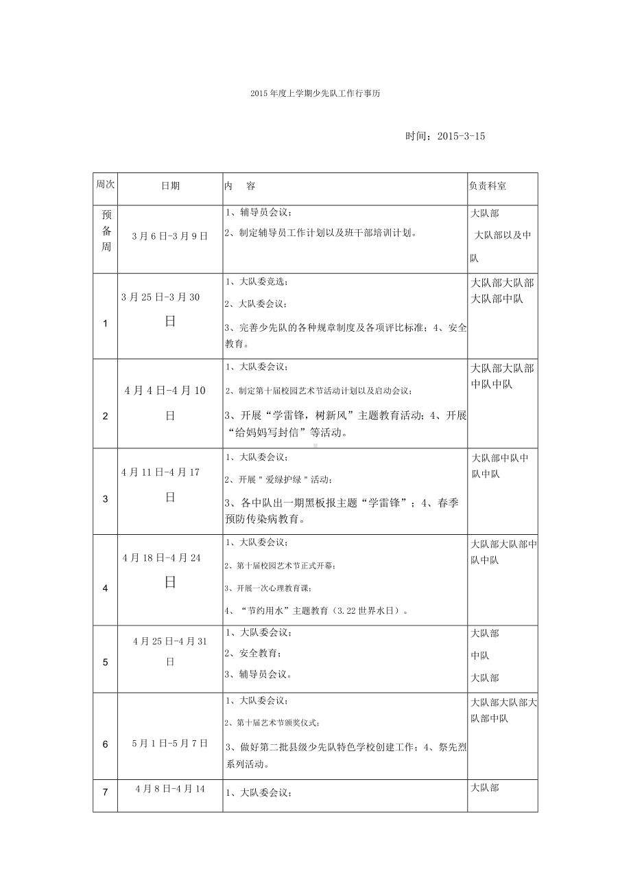 2015年度上学期少先队工作行事历.docx_第1页