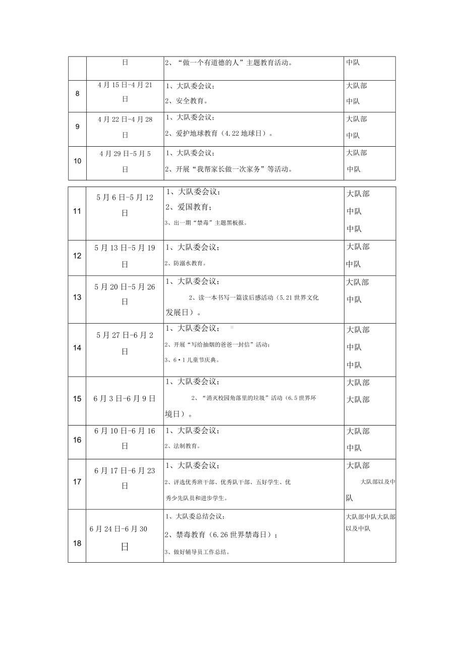 2015年度上学期少先队工作行事历.docx_第2页