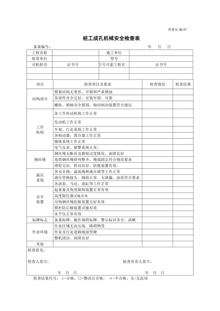 桩工成孔机械安全检查表.doc_第1页