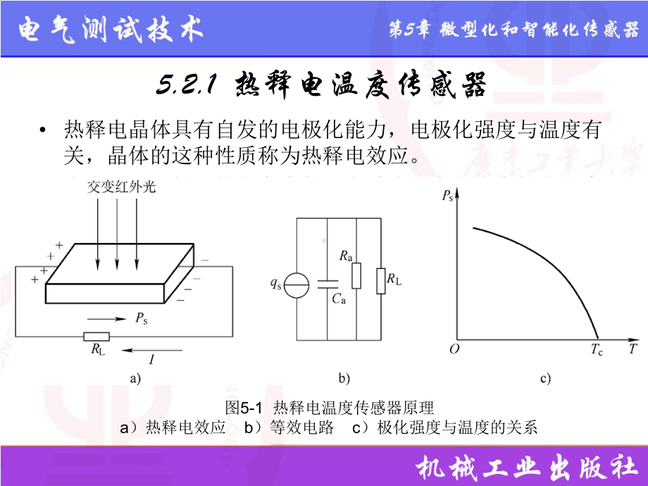 电气测试技术第3版课件5.2微型温度传感器.pptx_第2页