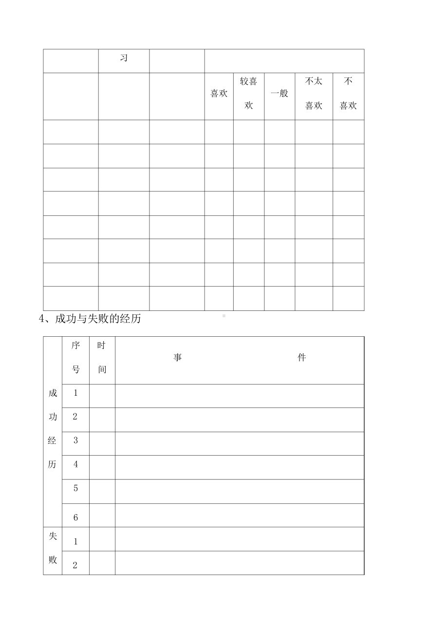 心理咨询表格.pdf_第3页