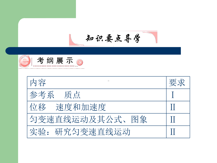 高考总复习物理课件1 描述运动的基本物理量.pptx_第3页