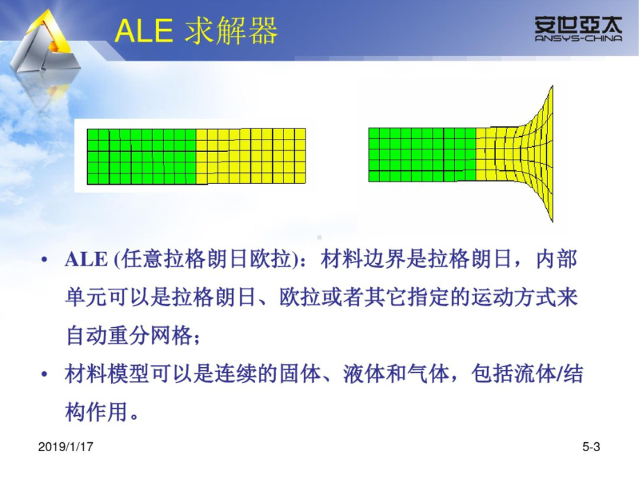 AUTODYN培训五 PPT.pptx_第3页