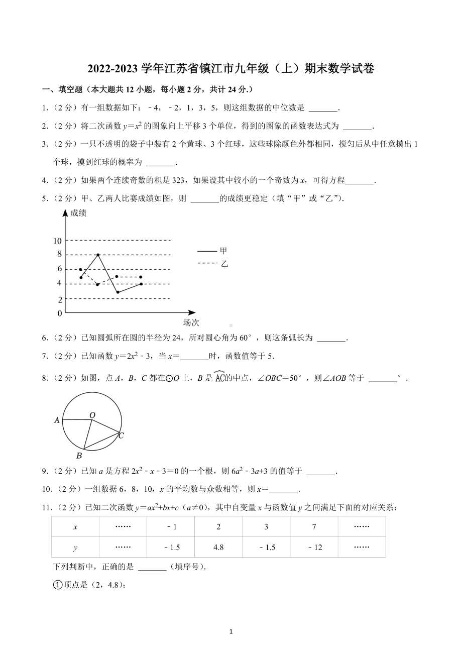 2022-2023学年江苏省镇江市九年级（上）期末数学试卷.docx_第1页