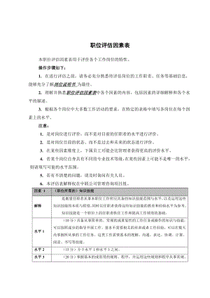 人力资源培训课件之职位评估因素表.doc