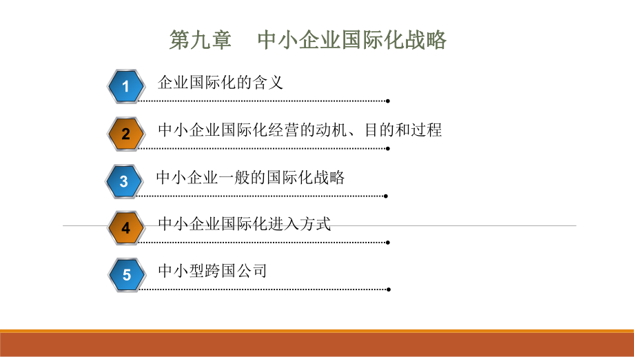 05171中小企业战略管理第09章.pptx_第2页