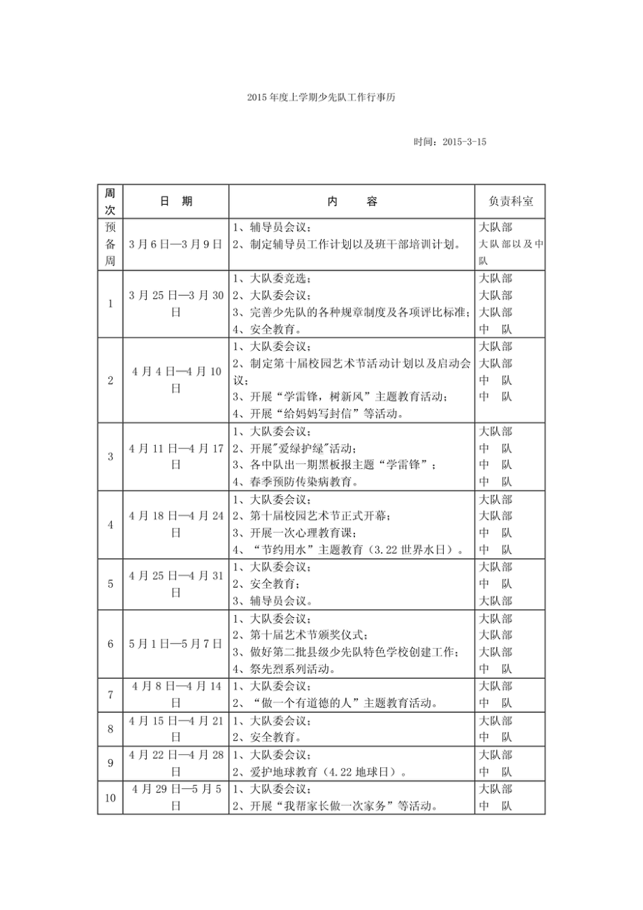 2015年度上学期少先队工作行事历.pdf_第1页