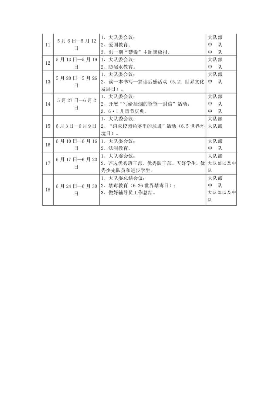 2015年度上学期少先队工作行事历.pdf_第2页