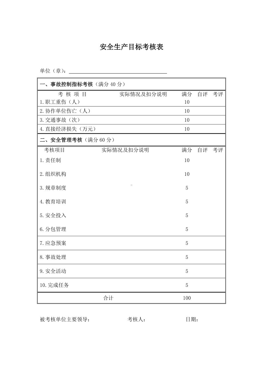 安全生产目标考核表.doc_第1页