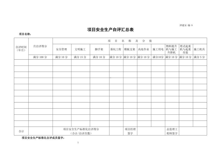 项目安全生产自评汇总表.docx_第1页