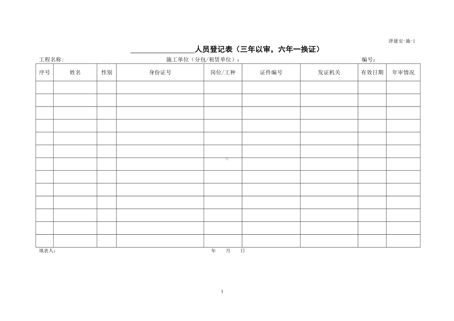 人员登记表（电工）.doc_第1页