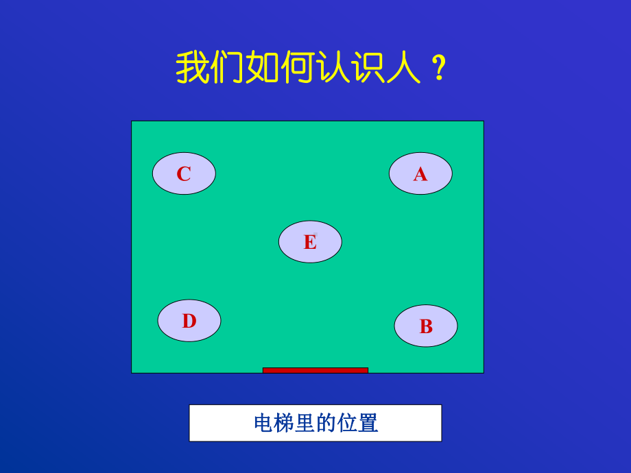 人力资源培训课件之人员选聘与面试技术.ppt_第3页